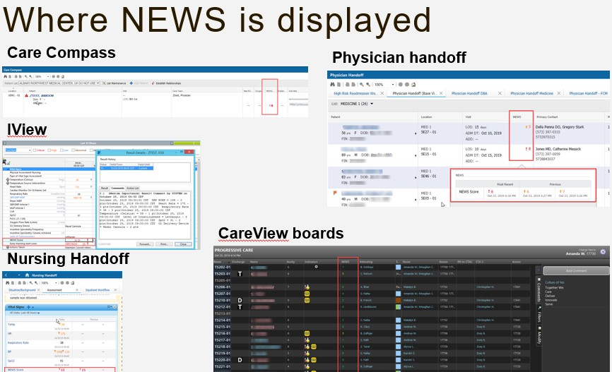 Figure 8 NEWS Display Example